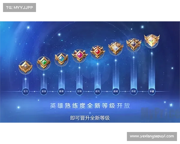 等级巅峰，王者对决：RO手游等级之争再燃战火