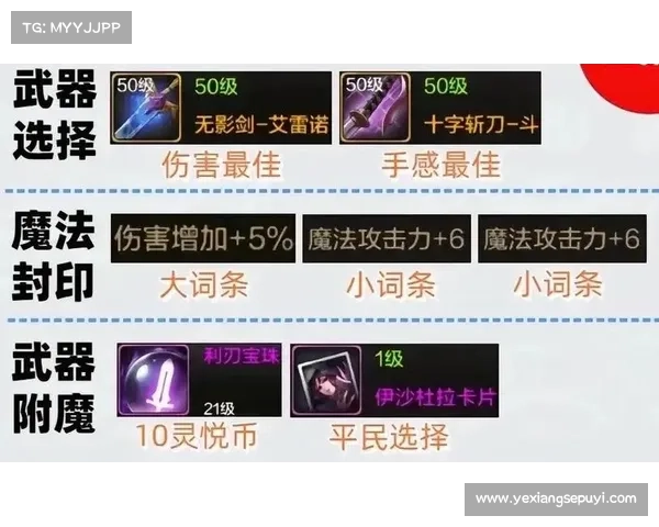 鬼泣:暗属性强化全攻略 鬼泣:暗属性强化全攻略